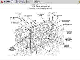 1999, 2000, 2001, 2002, 2003 4.0l jeep grand cherokee. 2004 Jeep Grand Cherokee Engine Diagram Water Pump Wiring Diagram B71 Straw