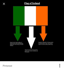 The irish flag stand for color reation paros. Pin By Pr On Who Knew Irish Flag Irish Flag Colors Irish History