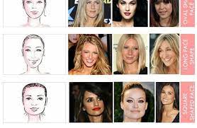 Hairstyle For Your Face Shape Face Shape Hairstyles Face Shapes Guide Which Hairstyle Suits Me