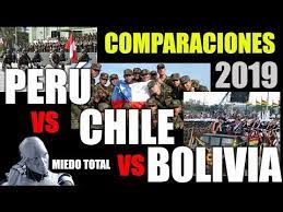 Guerra fría | estados unidos vs unión soviética rony campos. Peru Vs Bolivia Vs Chile Comparaciones 2020 Youtube