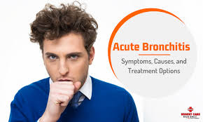 Image result for Acute Bronchitis