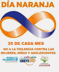 A pesar de la existencia del día internacional para la erradicación de la violencia contra las mujeres, esto no ha sido suficiente para concientizar al mundo de la violencia de. Carteles Reflexiones E Imagenes Del Dia Contra La Violencia De Genero 25 De Noviembre