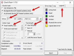Digital Scrapbooking Storage
