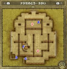 神ゲー攻略