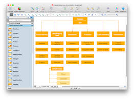 Create A Hierarchical Organizational Chart Conceptdraw