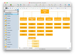 How To Draw A Hierarchical Organizational Chart With