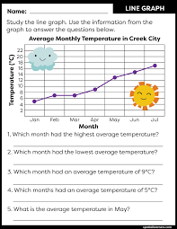 Free Printable For Kids Reading Graphs Activities Line Graph Worksheets Kids Worksheets Printables Graphing Activities