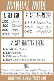 Need Help Shooting On Manual Mode From Setting Your Iso Aperture Shutter Speed Get Our T Digital Photography Lessons Photography Basics Learning Photography