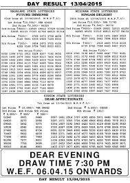 Today Mizoram State Lottery Evening Result 13th April 2015 Fun Online Live Drama Education News Tv Shows Fashion Sports State Lottery Lottery Results Lottery