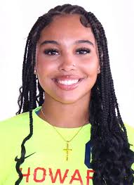 2024 Women's Soccer Roster