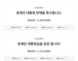 국민청원을 편리하게 확인하고 청원을 등록해 보세요!최신순, 추천순, 만료된 청원, 답변된 청원으로 나누어져있어 편하게 볼수 있습니다. íƒ„í•µ Vs ì'ì› ì²­ì™€ëŒ€ ì²­ì›ì´ êµ­ë¯¼ë¶„ì—´ìž¥ ìœ¼ë¡œ ë³€ì§ˆ ì‹œì‚¬ìœ„í¬