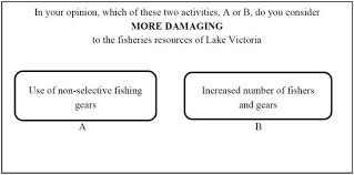 Melburnians will be allowed to leave their home for fishing — as a recreational activity — on their own without a time limit, or within groups of up to five for up to two hours, so long as their. Sustainability Free Full Text A Bottom Up Understanding Of Illegal Unreported And Unregulated Fishing In Lake Victoria Html