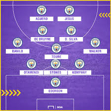 Bruno fernandes scored two and set up another as united came from behind to take the pressure off ole gunnar solskjaer. Manchester City Lineup Against Everton
