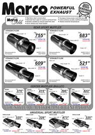 .mencuri tabung ekzos kenderaan di sekitar ibu negara sebelum menjual kepada seorang lelaki, katanya dalam satu kenyataan di sini hari ini. Sioloon Workshop Panel Specialist Exhaust Radiator Page 1