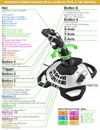 Possible To Play W Extreme 3d Pro Ed Forums