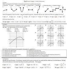 Precal Files Function Transformations Compositions And Inverses Insert Clever Math Pun Here Math Pages Teaching Math Math Puns