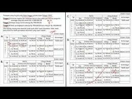 We did not find results for: Cara Mengerjakan Soal Persamaan Dasar Akuntansi Pesat Id