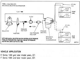 Drawn from the tank by the fuel pump, the gas moves through the fuel lines and filter and then into the injector. 1988 E350 5 8 Efi Dual Tank Fuel Pump Wiring Diagram Ford Truck Enthusiasts Forums