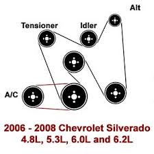 Silverado Serpentine Belt Diagram Jpg 300 300 Silverado 2008 Chevy Silverado Chevy Silverado 1500