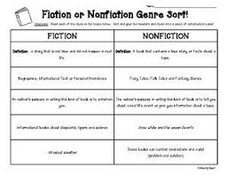 Pin On 4 Little Baers Teachers Pay Teachers Store