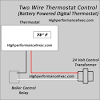•240 volts is delivered to a _____, there it is stepped down to 24 volts a/c •after that, one common wire is connected to one side of the coil on all of the controls. 3
