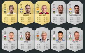 See their stats, skillmoves, celebrations, traits and more. Ratings Revealed Leeds United S Fifa 19 Ratings Are Out With Pontus Jansson The Highest Rated Through It All Together