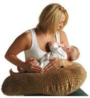 The Best Nursing Pillow For Moms Best Nursing Pillow Nursing Pillow Baby Nursing Pillow