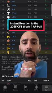 Ap Poll Voter College Football 2025