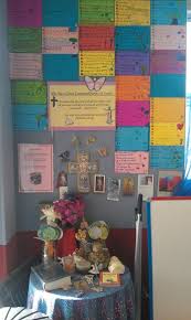 Pin On Classroom Displays