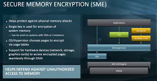 Amd Epyc 7002 Platform Secure Memory Encryption 2 Servethehome