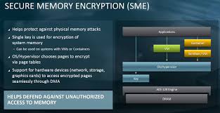 amd epyc 7002 platform secure memory encryption 2 servethehome