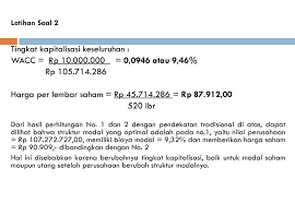 We did not find results for: Struktur Modal Manajemen Keuangan Ppt Download