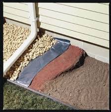 Ways to handle water on your property. 51 Rainwater Drainage Solutions Ideas Drainage Solutions Yard Drainage Drainage