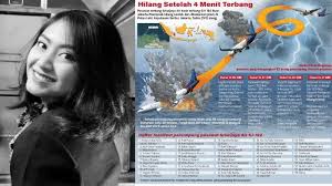 Bak Firasat Pramugari Nam Air Tulis Pesan Pilu Sebelum Sriwijaya Air Sj 182 Jatuh Finally Finished Tribunnewsmaker Com