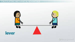 Mechanical Advantage Definition Formula