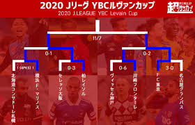 Pixiv is an illustration community service where you can post and enjoy creative work. ã¨ã‚‚ã«æ±ºå‹ã®å‹çŽ‡ã¯100 3åº¦ç›®ã®å„ªå‹ã‚'é£¾ã‚‹ã®ã¯æŸã‹fcæ±äº¬ã‹ Ybcãƒ«ãƒ´ã‚¡ãƒ³ã‚«ãƒƒãƒ— è¶…ãƒ¯ãƒ¼ãƒ«ãƒ‰ã‚µãƒƒã‚«ãƒ¼