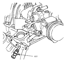 Its located at the rear of engine on driverside, heres a picture that lists a few sensor locations, d = the coolant temp sensor, good luck. How Do You Replace An Engine Coolant Temperature Sensor On A 2000 Pontiac Grand Prix Gt