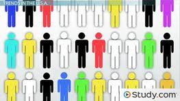 Racial Ethnic Diversity In The Workplace Course Online Video Lessons Study Com