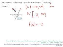 Ranges can be written out in words as above, but to be more mathematically precise they are also written using either inequalities, or in interval notation: Essential Question How Do You Find The Domain And Range Of A Function Algebraically How Do You Determine If A Function Is Even Or Odd Students Will Ppt Download