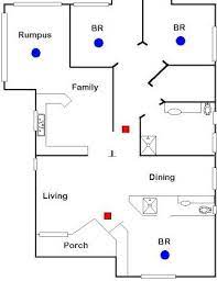 It is a proven method to assess employability skills, since it provides meaningful insights about a candidate, regardless of the role or industry. Smoke Alarms Samfs