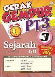 Buku sejarah dunia kuno : Jenis Jenis Format File Buku Digital