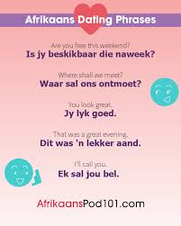 Welcome to let's meet, a completely free south african dating site! How To Say I Love You In Afrikaans Romantic Word List