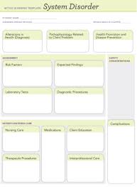 Solved Active Learning Template System Disorder Student Chegg Com