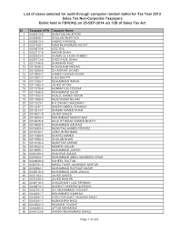 Jika seseorang kesulitan menyebutkan nama perusahaan anda, maka hal ini hanya akan membuat mereka kurang bisa menyampaikan informasi dengan baik. Https Download1 Fbr Gov Pk Docs 201410311105615526audit2013 St Noncorporate Pdf