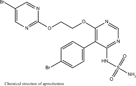 Image result for Aprocitentan