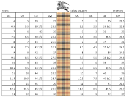 shoes size conversion chart soleracks