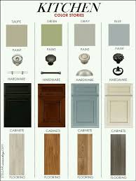 Guideline For Mix Match Wall Supplies And Cabinets At Your Kitchen Kitchen Design Kitchen Color Kitchen Colors