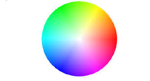 Easily find html color codes for your website using our color picker, color chart and html color names with hex color codes, rgb and hsl values. Hsv Color Chart Used To Convert The Positions Into Colors Download Scientific Diagram