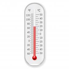 Convert celsius to fahrenheit (°c to °f) with the temperature conversion calculator, and learn the the formula to convert celsius to fahrenheit is °c times 9, divided by 5, plus 32. Meteorologiethermometer Celsius Fahrenheit Realistisch Kostenlose Vektor