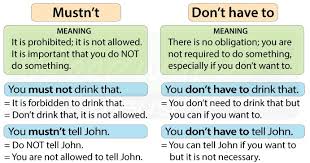 Perhaps the rule is a general law or obligation. Modals Of Obligation And Prohibition Let S Learn English
